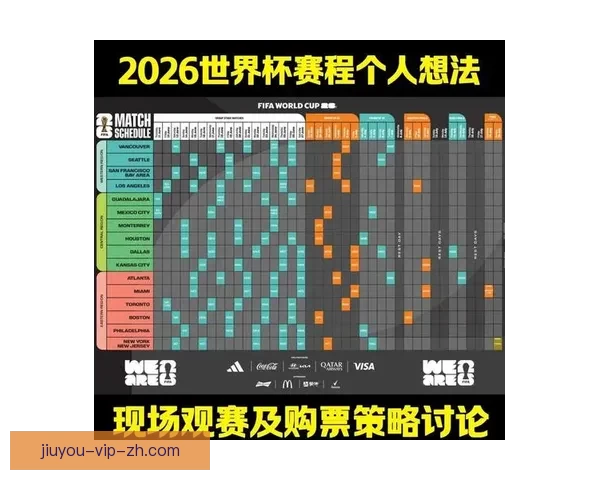 世界杯官网权威发布赛程数据与历史荣誉全景解读与互动平台