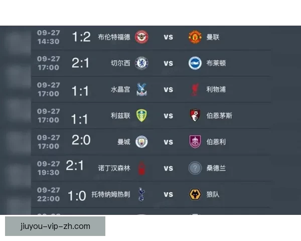 曼城强势反弹剑指英超冠军客战热刺数据占优复仇在望冲击三连胜局