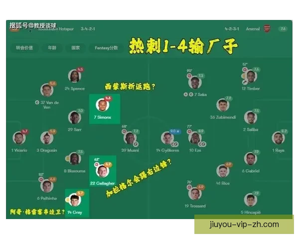 马竞主场硬碰残阵热刺 谁能率先锁定欧冠晋级资格